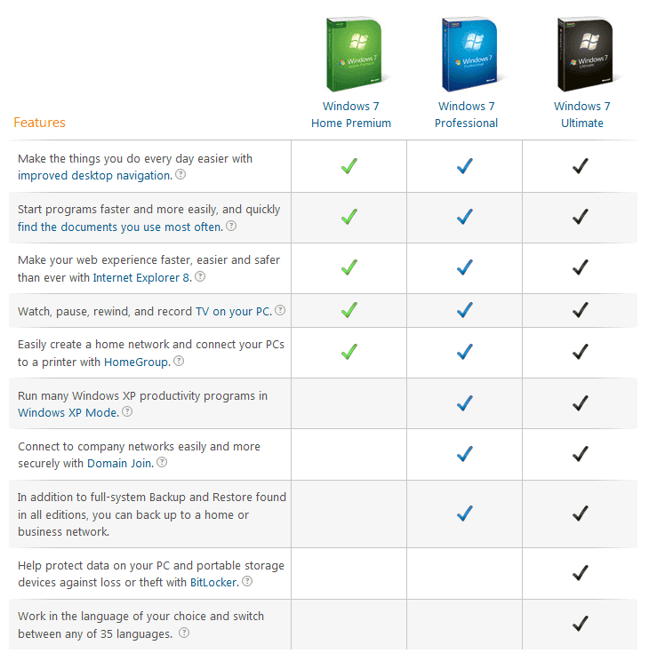 Windows-7-Editions-comparison